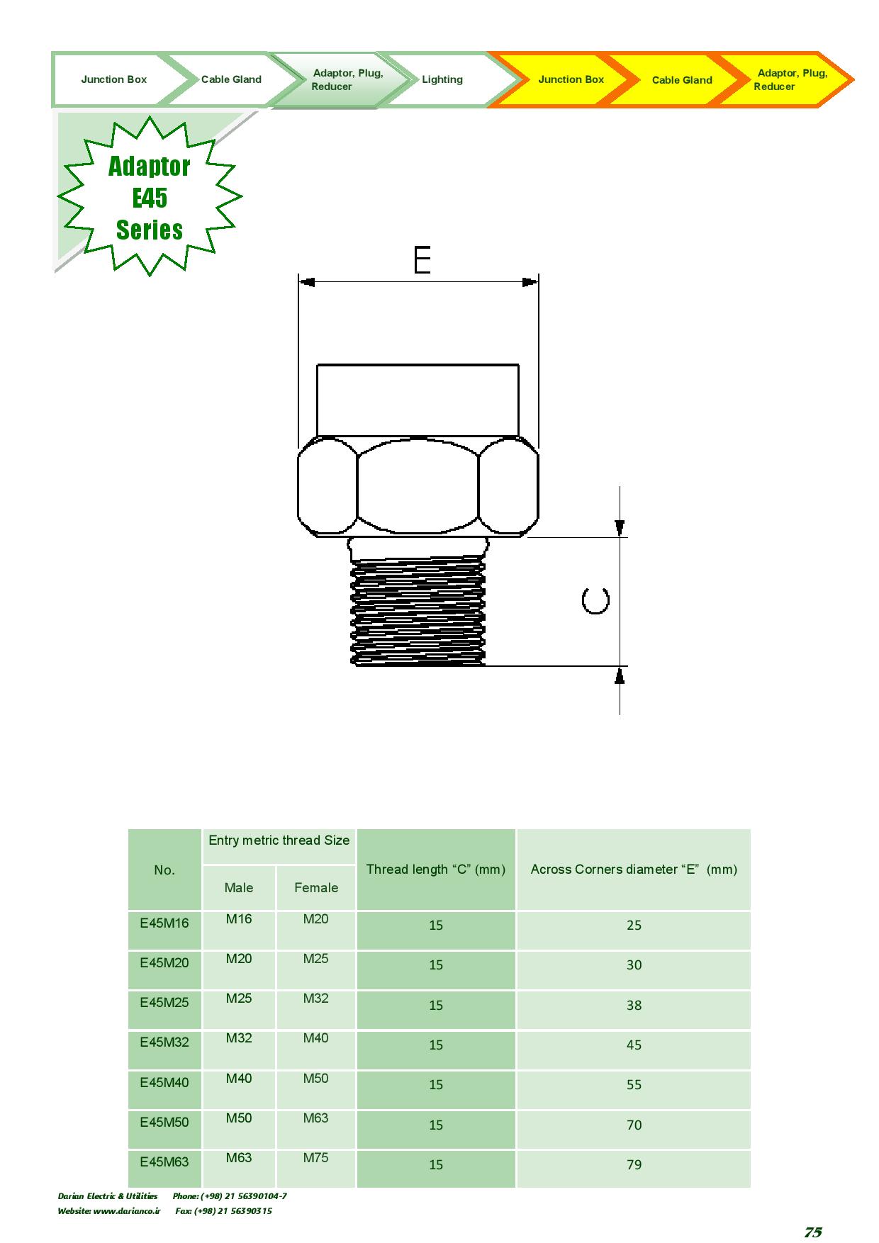 Catalogue